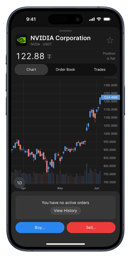 Exchange preview screen for the mobile